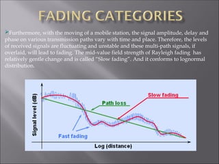 Furthermore, with the moving of a mobile station, the signal amplitude, delay and
phase on various transmission paths vary with time and place. Therefore, the levels
of received signals are fluctuating and unstable and these multi-path signals, if
overlaid, will lead to fading. The mid-value field strength of Rayleigh fading has
relatively gentle change and is called “Slow fading”. And it conforms to lognormal
distribution.
 