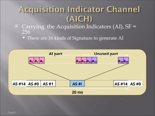 Page91
 Carrying the Acquisition Indicators (AI), SF =
256
 There are 16 kinds of Signature to generate AI
AS #14 AS #0 AS #1 AS #i AS #14 AS #0
a1 a2
a0 a31 a32
a30 a33 a38 a39
AI part Unused part
20 ms
 