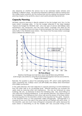 Umts Radio Interface System Planning And Optimization Pdf