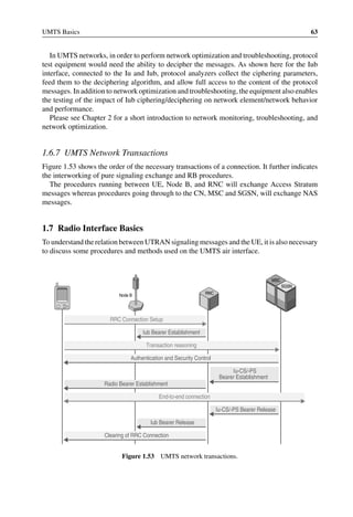 Umts signaling | PDF