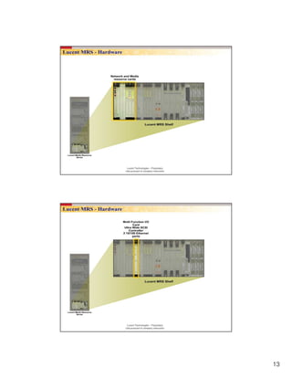 13
Lucent Technologies – Proprietary
Use pursuant to company instruction
Lucent Technologies – Proprietary
Use pursuant to company instruction
 