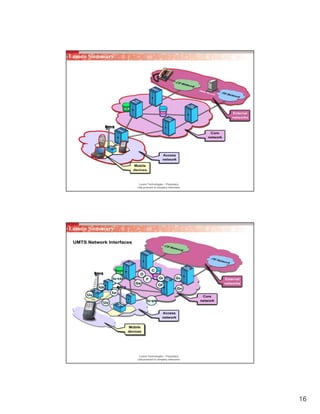 16
Lucent Technologies – Proprietary
Use pursuant to company instruction
Lucent Technologies – Proprietary
Use pursuant to company instruction
 