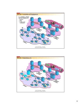 6
Lucent Technologies – Proprietary
Use pursuant to company instruction
Lucent Technologies – Proprietary
Use pursuant to company instruction
T1
OC – 3
 
