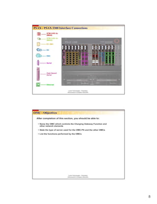 8
Lucent Technologies – Proprietary
Use pursuant to company instruction
Lucent Technologies – Proprietary
Use pursuant to company instruction
 