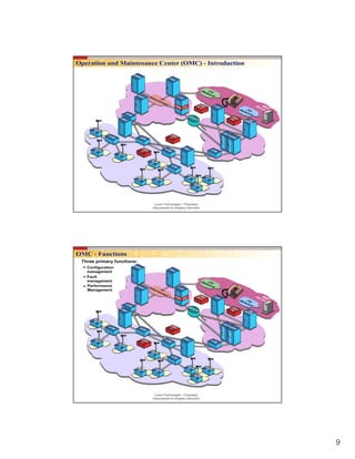9
Lucent Technologies – Proprietary
Use pursuant to company instruction
Lucent Technologies – Proprietary
Use pursuant to company instruction
 