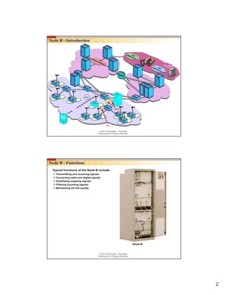 2
Lucent Technologies – Proprietary
Use pursuant to company instruction
T1
OC3
Lucent Technologies – Proprietary
Use pursuant to company instruction
 