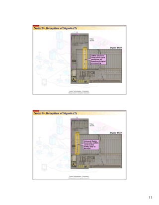 11
Lucent Technologies – Proprietary
Use pursuant to company instruction
Lucent Technologies – Proprietary
Use pursuant to company instruction
 