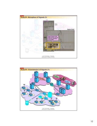 12
Lucent Technologies – Proprietary
Use pursuant to company instruction
Lucent Technologies – Proprietary
Use pursuant to company instruction
 