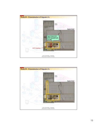 13
Lucent Technologies – Proprietary
Use pursuant to company instruction
Lucent Technologies – Proprietary
Use pursuant to company instruction
 