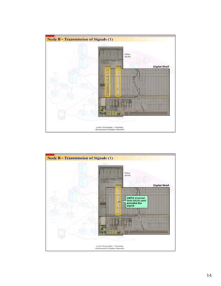 14
Lucent Technologies – Proprietary
Use pursuant to company instruction
Lucent Technologies – Proprietary
Use pursuant to company instruction
 