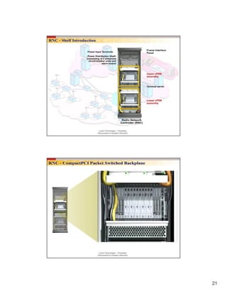 21
Lucent Technologies – Proprietary
Use pursuant to company instruction
Lucent Technologies – Proprietary
Use pursuant to company instruction
 