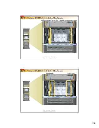 24
Lucent Technologies – Proprietary
Use pursuant to company instruction
Lucent Technologies – Proprietary
Use pursuant to company instruction
 