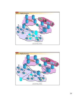 28
Lucent Technologies – Proprietary
Use pursuant to company instruction
Lucent Technologies – Proprietary
Use pursuant to company instruction
 
