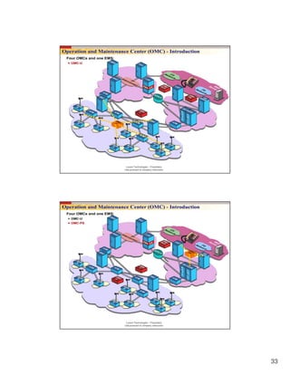 33
Lucent Technologies – Proprietary
Use pursuant to company instruction
Lucent Technologies – Proprietary
Use pursuant to company instruction
 