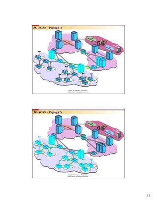 14
Lucent Technologies – Proprietary
Use pursuant to company instruction
Lucent Technologies – Proprietary
Use pursuant to company instruction
 