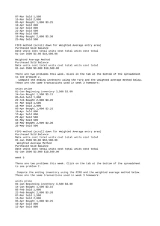 07-Mar Sold 1,500
15-Mar Sold 2,000
05-Apr Bought 1,000 $3.25
10-Apr Sold 800
12-Apr Sold 800
22-Apr Sold 500
04-May Sold 600
10-May Bought 2,000 $3.30
25-May Sold 500
FIFO method (scroll down for Weighted Average entry area)
Purchased Sold Balance
Date units cost total units cost total units cost total
01-Jan 3500 $3.00 $10,500.00
Weighted Average Method
Purchased Sold Balance
Date units cost total units cost total units cost total
01-Jan 3500 $3.000 $10,500.00
There are two problems this week. Click on the tab at the bottom of the spreadsheet
to see problem 2.
Compute the ending inventory using the FIFO and the weighted average method below.
These are the same transactions used in week 3 homework:
units price
01-Jan Beginning inventory 3,500 $3.00
14-Jan Bought 1,500 $3.15
05-Feb Sold 1,000
22-Feb Bought 2,000 $3.20
07-Mar Sold 1,500
15-Mar Sold 2,000
05-Apr Bought 1,000 $3.25
10-Apr Sold 800
12-Apr Sold 800
22-Apr Sold 500
04-May Sold 600
10-May Bought 2,000 $3.30
25-May Sold 500
FIFO method (scroll down for Weighted Average entry area)
Purchased Sold Balance
Date units cost total units cost total units cost total
01-Jan 3500 $3.00 $10,500.00
Weighted Average Method
Purchased Sold Balance
Date units cost total units cost total units cost total
01-Jan 3500 $3.000 $10,500.00
week 5
There are two problems this week. Click on the tab at the bottom of the spreadsheet
to see problem 2.
Compute the ending inventory using the FIFO and the weighted average method below.
These are the same transactions used in week 3 homework:
units price
01-Jan Beginning inventory 3,500 $3.00
14-Jan Bought 1,500 $3.15
05-Feb Sold 1,000
22-Feb Bought 2,000 $3.20
07-Mar Sold 1,500
15-Mar Sold 2,000
05-Apr Bought 1,000 $3.25
10-Apr Sold 800
12-Apr Sold 800
 
