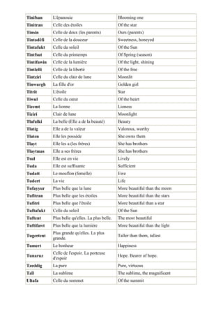 U M U G H N I S M A W E N I M A Z I G H E N