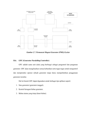 MGS STANDARDAUTOMATIC VOLTAGE REGULATORISOLATING TRANSFORMER(If fitted) PMGROTORPMGSTATOREXCITERSTATORROTATINGDIODESEXCITERROTORSHAFTMAINROTORMAINSTATOROUTPUT 
Gambar 2.7. Permanent Magnet Generator (PMG) Exciter 
II.6. GPC (Generator Paralelling Controller) 
GPC adalah suatu unit (alat) yang berfungsi sebagai pengontrol dan pengaman generator. GPC akan mengeluarkan semua kebutuhan serta tugas-tugas untuk mengontrol dan memproteksi operasi sebuah generator tanpa harus memperhatikan penggunaan generator tersebut. 
Hal ini berarti GPC dapat digunakan untuk berbagai tipe aplikasi seperti: 
1. Satu generator (generator tunggal). 
2. Kontrol beragam beban generator. 
3. Beban utama yang tetap (dasar beban).  