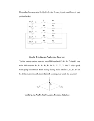 Dimisalkan lima generator G1, G2, G3, G4 dan G5 yang bekerja paralel seperti pada gambar berikut. 
ACACACACACG1G2G3G4G5X1X2X3X4X5R1R2R3R4R5E1E2E3E4E5 
Gambar 2.11. Operasi Paralel Lima Generator 
Terlihat masing-masing generator memiliki impedansi Z1, Z2, Z3, Z4 dan Z5 yang tediri dari resistansi R1, R2, R3, R4, R5 dan X1, X2, X3, X4 dan X5. Gaya gerak listrik yang diinduksikan dalam masing-masing mesin adalah E1, E2, E3, E4 dan E5. Untuk mempermudah, diambil contoh operasi paralel untuk dua generator. 
1E2ErEsI 
Gambar 2.12. Paralel Dua Generator Reaktansi Diabaikan  