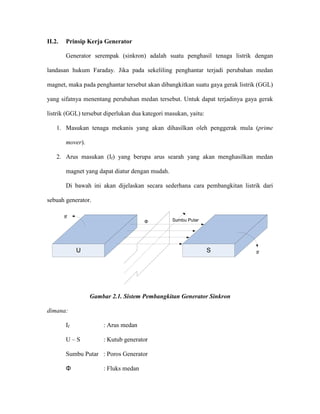 II.2. Prinsip Kerja Generator 
Generator serempak (sinkron) adalah suatu penghasil tenaga listrik dengan landasan hukum Faraday. Jika pada sekeliling penghantar terjadi perubahan medan magnet, maka pada penghantar tersebut akan dibangkitkan suatu gaya gerak listrik (GGL) yang sifatnya menentang perubahan medan tersebut. Untuk dapat terjadinya gaya gerak listrik (GGL) tersebut diperlukan dua kategori masukan, yaitu: 
1. Masukan tenaga mekanis yang akan dihasilkan oleh penggerak mula (prime mover). 
2. Arus masukan (If) yang berupa arus searah yang akan menghasilkan medan magnet yang dapat diatur dengan mudah. 
Di bawah ini akan dijelaskan secara sederhana cara pembangkitan listrik dari sebuah generator. 
USΦSumbu PutarIfIf 
Gambar 2.1. Sistem Pembangkitan Generator Sinkron 
dimana: 
If : Arus medan 
U – S : Kutub generator 
Sumbu Putar : Poros Generator 
Φ : Fluks medan  