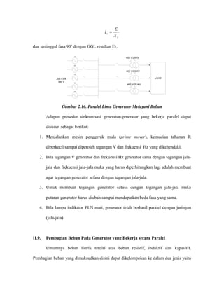 ssXEI= 
dan tertinggal fasa 90˚ dengan GGL resultan Er. 
ACACACACACLOAD200 KVA380 V400 V/20KV400 V/20 KV400 V/20 KV 
Gambar 2.16. Paralel Lima Generator Melayani Beban 
Adapun prosedur sinkronisasi generator-generator yang bekerja paralel dapat disusun sebagai berikut: 
1. Menjalankan mesin penggerak mula (prime mover), kemudian tahanan R diperkecil sampai diperoleh tegangan V dan frekuensi Hz yang dikehendaki. 
2. Bila tegangan V generator dan frekuensi Hz generator sama dengan tegangan jala- jala dan frekuensi jala-jala maka yang harus diperhitungkan lagi adalah membuat agar tegangan generator sefasa dengan tegangan jala-jala. 
3. Untuk membuat tegangan generator sefasa dengan tegangan jala-jala maka putaran generator harus diubah sampai mendapatkan beda fasa yang sama. 
4. Bila lampu indikator PLN mati, generator telah berhasil paralel dengan jaringan (jala-jala). 
II.9. Pembagian Beban Pada Generator yang Bekerja secara Paralel 
Umumnya beban listrik terdiri atas beban resistif, induktif dan kapasitif. Pembagian beban yang dimaksudkan disini dapat dikelompokan ke dalam dua jenis yaitu  