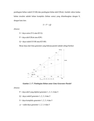pembagian beban reaktif (VAR) dan pembagian beban aktif (Watt). Jumlah vektor kedua beban tersebut adalah beban kompleks (beban semu) yang dilambangkan dengan S, dengan kata lain: 
S = P + jQ 
dimana: 
S = daya semu (VA atau KVA) 
P = daya aktif (Watt atau KW) 
Q = daya reaktif (VAR atau KVAR) 
Besar daya dari lima generator yang bekerja paralel adalah sebagi berikut: 
ϕ S1S2S3S4S5P1P2P3P4P5Q2Q1Q3Q4Q554321PPPPPPTOTAL++++= KVARKWKVA 
Gambar 2. 17. Pembagian Beban antar Lima Generator Paralel 
dimana: 
P = daya aktif yang dipikul generator 1, 2, 3, 4 dan 5 
Q = daya reaktif generator 1, 2, 3, 4 dan 5 
S = daya kompleks generator 1, 2, 3, 4 dan 5 
ϕ = sudut daya generator 1, 2, 3, 4 dan 5  