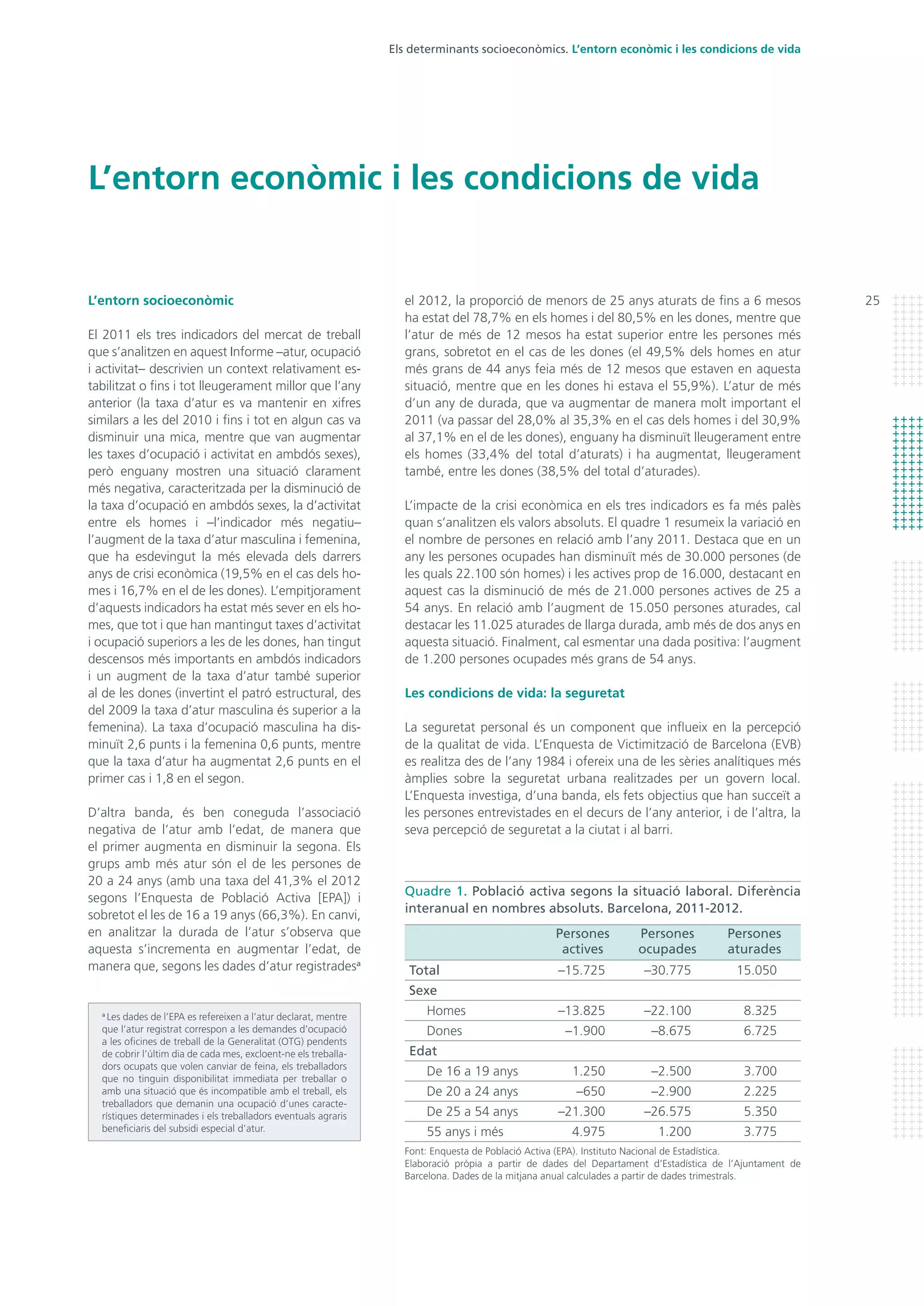 25
Els determinants socioeconòmics. L’entorn econòmic i les condicions de vida
L’entorn econòmic i les condicions de vida
el 2012, la proporció de menors de 25 anys aturats de fins a 6 mesos
ha estat del 78,7% en els homes i del 80,5% en les dones, mentre que
l’atur de més de 12 mesos ha estat superior entre les persones més
grans, sobretot en el cas de les dones (el 49,5% dels homes en atur
més grans de 44 anys feia més de 12 mesos que estaven en aquesta
situació, mentre que en les dones hi estava el 55,9%). L’atur de més
d’un any de durada, que va augmentar de manera molt important el
2011 (va passar del 28,0% al 35,3% en el cas dels homes i del 30,9%
al 37,1% en el de les dones), enguany ha disminuït lleugerament entre
els homes (33,4% del total d’aturats) i ha augmentat, lleugerament
també, entre les dones (38,5% del total d’aturades).
L’impacte de la crisi econòmica en els tres indicadors es fa més palès
quan s’analitzen els valors absoluts. El quadre 1 resumeix la variació en
el nombre de persones en relació amb l’any 2011. Destaca que en un
any les persones ocupades han disminuït més de 30.000 persones (de
les quals 22.100 són homes) i les actives prop de 16.000, destacant en
aquest cas la disminució de més de 21.000 persones actives de 25 a
54 anys. En relació amb l’augment de 15.050 persones aturades, cal
destacar les 11.025 aturades de llarga durada, amb més de dos anys en
aquesta situació. Finalment, cal esmentar una dada positiva: l’augment
de 1.200 persones ocupades més grans de 54 anys.
Les condicions de vida: la seguretat
La seguretat personal és un component que influeix en la percepció
de la qualitat de vida. L’Enquesta de Victimització de Barcelona (EVB)
es realitza des de l’any 1984 i ofereix una de les sèries analítiques més
àmplies sobre la seguretat urbana realitzades per un govern local.
L’Enquesta investiga, d’una banda, els fets objectius que han succeït a
les persones entrevistades en el decurs de l’any anterior, i de l’altra, la
seva percepció de seguretat a la ciutat i al barri.
L’entorn socioeconòmic
El 2011 els tres indicadors del mercat de treball
que s’analitzen en aquest Informe –atur, ocupació
i activitat– descrivien un context relativament es-
tabilitzat o fins i tot lleugerament millor que l’any
anterior (la taxa d’atur es va mantenir en xifres
similars a les del 2010 i fins i tot en algun cas va
disminuir una mica, mentre que van augmentar
les taxes d’ocupació i activitat en ambdós sexes),
però enguany mostren una situació clarament
més negativa, caracteritzada per la disminució de
la taxa d’ocupació en ambdós sexes, la d’activitat
entre els homes i –l’indicador més negatiu–
l’augment de la taxa d’atur masculina i femenina,
que ha esdevingut la més elevada dels darrers
anys de crisi econòmica (19,5% en el cas dels ho-
mes i 16,7% en el de les dones). L’empitjorament
d’aquests indicadors ha estat més sever en els ho-
mes, que tot i que han mantingut taxes d’activitat
i ocupació superiors a les de les dones, han tingut
descensos més importants en ambdós indicadors
i un augment de la taxa d’atur també superior
al de les dones (invertint el patró estructural, des
del 2009 la taxa d’atur masculina és superior a la
femenina). La taxa d’ocupació masculina ha dis-
minuït 2,6 punts i la femenina 0,6 punts, mentre
que la taxa d’atur ha augmentat 2,6 punts en el
primer cas i 1,8 en el segon.
D’altra banda, és ben coneguda l’associació
negativa de l’atur amb l’edat, de manera que
el primer augmenta en disminuir la segona. Els
grups amb més atur són el de les persones de
20 a 24 anys (amb una taxa del 41,3% el 2012
segons l’Enquesta de Població Activa [EPA]) i
sobretot el les de 16 a 19 anys (66,3%). En canvi,
en analitzar la durada de l’atur s’observa que
aquesta s’incrementa en augmentar l’edat, de
manera que, segons les dades d’atur registradesa
a
Les dades de l’EPA es refereixen a l’atur declarat, mentre
que l’atur registrat correspon a les demandes d’ocupació
a les oficines de treball de la Generalitat (OTG) pendents
de cobrir l’últim dia de cada mes, excloent-ne els treballa-
dors ocupats que volen canviar de feina, els treballadors
que no tinguin disponibilitat immediata per treballar o
amb una situació que és incompatible amb el treball, els
treballadors que demanin una ocupació d’unes caracte-
rístiques determinades i els treballadors eventuals agraris
beneficiaris del subsidi especial d’atur.
Quadre 1. Població activa segons la situació laboral. Diferència
interanual en nombres absoluts. Barcelona, 2011-2012.
Font: Enquesta de Població Activa (EPA). Instituto Nacional de Estadística.
Elaboració pròpia a partir de dades del Departament d’Estadística de l’Ajuntament de
Barcelona. Dades de la mitjana anual calculades a partir de dades trimestrals.
Total
Sexe
	Homes
	Dones
Edat
	 De 16 a 19 anys
	 De 20 a 24 anys
	 De 25 a 54 anys
	 55 anys i més
Persones
actives
–15.725
–13.825
–1.900
1.250
–650
–21.300
4.975
Persones
ocupades
Persones
aturades
–30.775
–22.100
–8.675
–2.500
–2.900
–26.575
1.200
15.050
8.325
6.725
3.700
2.225
5.350
3.775
 