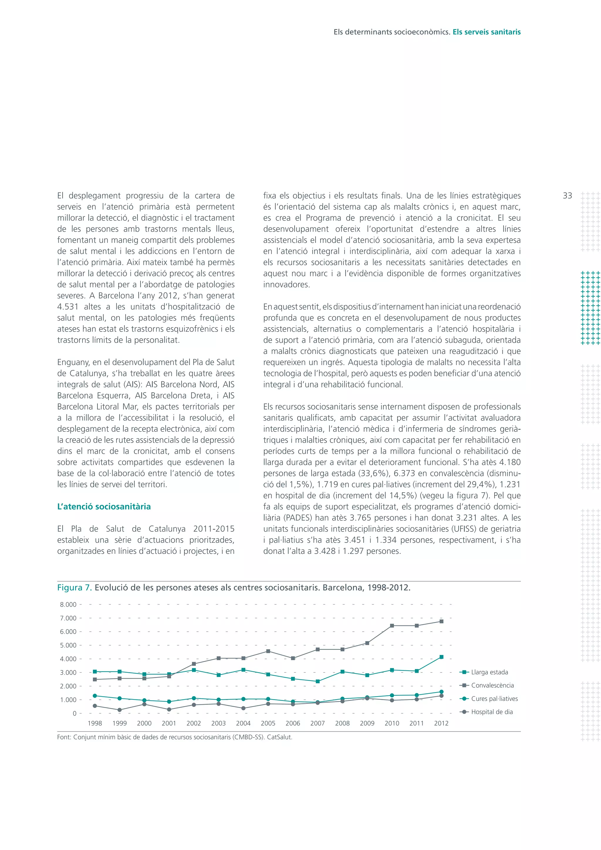 33
Els determinants socioeconòmics. Els serveis sanitaris
fixa els objectius i els resultats finals. Una de les línies estratègiques
és l’orientació del sistema cap als malalts crònics i, en aquest marc,
es crea el Programa de prevenció i atenció a la cronicitat. El seu
desenvolupament ofereix l’oportunitat d’estendre a altres línies
assistencials el model d’atenció sociosanitària, amb la seva expertesa
en l’atenció integral i interdisciplinària, així com adequar la xarxa i
els recursos sociosanitaris a les necessitats sanitàries detectades en
aquest nou marc i a l’evidència disponible de formes organitzatives
innovadores.
Enaquestsentit,elsdispositiusd’internamenthaniniciatunareordenació
profunda que es concreta en el desenvolupament de nous productes
assistencials, alternatius o complementaris a l’atenció hospitalària i
de suport a l’atenció primària, com ara l’atenció subaguda, orientada
a malalts crònics diagnosticats que pateixen una reagudització i que
requereixen un ingrés. Aquesta tipologia de malalts no necessita l’alta
tecnologia de l’hospital, però aquests es poden beneficiar d’una atenció
integral i d’una rehabilitació funcional.
Els recursos sociosanitaris sense internament disposen de professionals
sanitaris qualificats, amb capacitat per assumir l’activitat avaluadora
interdisciplinària, l’atenció mèdica i d’infermeria de síndromes gerià-
triques i malalties cròniques, així com capacitat per fer rehabilitació en
períodes curts de temps per a la millora funcional o rehabilitació de
llarga durada per a evitar el deteriorament funcional. S’ha atès 4.180
persones de larga estada (33,6%), 6.373 en convalescència (disminu-
ció del 1,5%), 1.719 en cures pal·liatives (increment del 29,4%), 1.231
en hospital de dia (increment del 14,5%) (vegeu la figura 7). Pel que
fa als equips de suport especialitzat, els programes d’atenció domici-
liària (PADES) han atès 3.765 persones i han donat 3.231 altes. A les
unitats funcionals interdisciplinàries sociosanitàries (UFISS) de geriatria
i pal·liatius s’ha atès 3.451 i 1.334 persones, respectivament, i s’ha
donat l’alta a 3.428 i 1.297 persones.
El desplegament progressiu de la cartera de
serveis en l’atenció primària està permetent
millorar la detecció, el diagnòstic i el tractament
de les persones amb trastorns mentals lleus,
fomentant un maneig compartit dels problemes
de salut mental i les addiccions en l’entorn de
l’atenció primària. Així mateix també ha permès
millorar la detecció i derivació precoç als centres
de salut mental per a l’abordatge de patologies
severes. A Barcelona l’any 2012, s’han generat
4.531 altes a les unitats d’hospitalització de
salut mental, on les patologies més freqüents
ateses han estat els trastorns esquizofrènics i els
trastorns límits de la personalitat.
Enguany, en el desenvolupament del Pla de Salut
de Catalunya, s’ha treballat en les quatre àrees
integrals de salut (AIS): AIS Barcelona Nord, AIS
Barcelona Esquerra, AIS Barcelona Dreta, i AIS
Barcelona Litoral Mar, els pactes territorials per
a la millora de l’accessibilitat i la resolució, el
desplegament de la recepta electrònica, així com
la creació de les rutes assistencials de la depressió
dins el marc de la cronicitat, amb el consens
sobre activitats compartides que esdevenen la
base de la col·laboració entre l’atenció de totes
les línies de servei del territori.
L’atenció sociosanitària
El Pla de Salut de Catalunya 2011-2015
estableix una sèrie d’actuacions prioritzades,
organitzades en línies d’actuació i projectes, i en
Figura 7. Evolució de les persones ateses als centres sociosanitaris. Barcelona, 1998-2012.
Font: Conjunt mínim bàsic de dades de recursos sociosanitaris (CMBD-SS). CatSalut.
0
1.000
4.000
2.000
6.000
5.000
3.000
7.000
8.000
1998 1999 2000 2001 2002 2003 2004 2005 2006 2007 2011 2012201020092008
Cures pal·liatives
Llarga estada
Hospital de dia
Convalescència
 