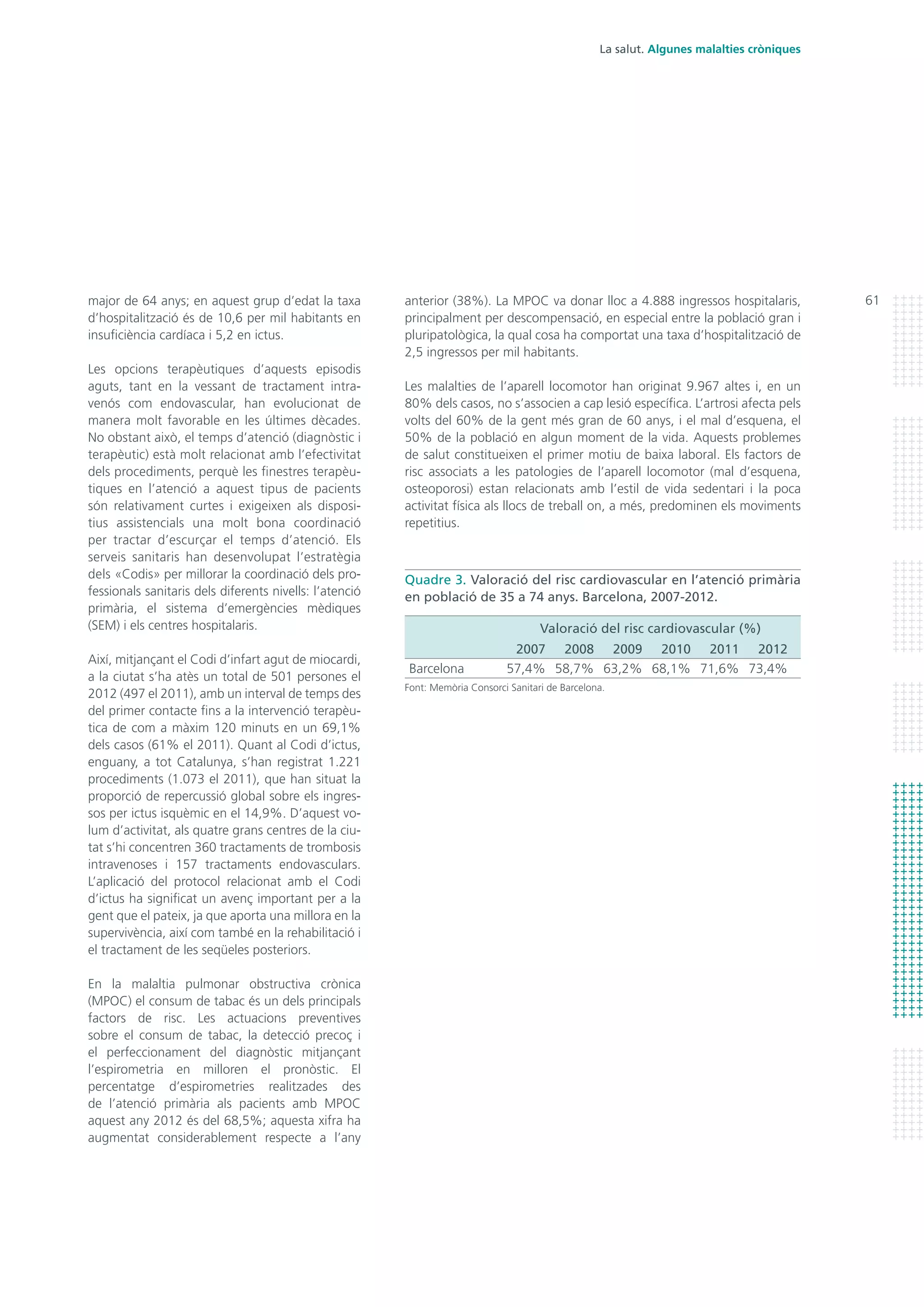 61
Quadre 3. Valoració del risc cardiovascular en l’atenció primària
en població de 35 a 74 anys. Barcelona, 2007-2012.
	 2007	2008	2009	2010	2011	2012
Barcelona	 57,4%	58,7%	63,2%	68,1%	71,6%	73,4%
Font: Memòria Consorci Sanitari de Barcelona.
Valoració del risc cardiovascular (%)
La salut. Algunes malalties cròniques
anterior (38%). La MPOC va donar lloc a 4.888 ingressos hospitalaris,
principalment per descompensació, en especial entre la població gran i
pluripatològica, la qual cosa ha comportat una taxa d’hospitalització de
2,5 ingressos per mil habitants.
Les malalties de l’aparell locomotor han originat 9.967 altes i, en un
80% dels casos, no s’associen a cap lesió específica. L’artrosi afecta pels
volts del 60% de la gent més gran de 60 anys, i el mal d’esquena, el
50% de la població en algun moment de la vida. Aquests problemes
de salut constitueixen el primer motiu de baixa laboral. Els factors de
risc associats a les patologies de l’aparell locomotor (mal d’esquena,
osteoporosi) estan relacionats amb l’estil de vida sedentari i la poca
activitat física als llocs de treball on, a més, predominen els moviments
repetitius.
major de 64 anys; en aquest grup d’edat la taxa
d’hospitalització és de 10,6 per mil habitants en
insuficiència cardíaca i 5,2 en ictus.
Les opcions terapèutiques d’aquests episodis
aguts, tant en la vessant de tractament intra-
venós com endovascular, han evolucionat de
manera molt favorable en les últimes dècades.
No obstant això, el temps d’atenció (diagnòstic i
terapèutic) està molt relacionat amb l’efectivitat
dels procediments, perquè les finestres terapèu-
tiques en l’atenció a aquest tipus de pacients
són relativament curtes i exigeixen als disposi-
tius assistencials una molt bona coordinació
per tractar d’escurçar el temps d’atenció. Els
serveis sanitaris han desenvolupat l’estratègia
dels «Codis» per millorar la coordinació dels pro-
fessionals sanitaris dels diferents nivells: l’atenció
primària, el sistema d’emergències mèdiques
(SEM) i els centres hospitalaris.
Així, mitjançant el Codi d’infart agut de miocardi,
a la ciutat s’ha atès un total de 501 persones el
2012 (497 el 2011), amb un interval de temps des
del primer contacte fins a la intervenció terapèu-
tica de com a màxim 120 minuts en un 69,1%
dels casos (61% el 2011). Quant al Codi d’ictus,
enguany, a tot Catalunya, s’han registrat 1.221
procediments (1.073 el 2011), que han situat la
proporció de repercussió global sobre els ingres-
sos per ictus isquèmic en el 14,9%. D’aquest vo-
lum d’activitat, als quatre grans centres de la ciu-
tat s’hi concentren 360 tractaments de trombosis
intravenoses i 157 tractaments endovasculars.
L’aplicació del protocol relacionat amb el Codi
d’ictus ha significat un avenç important per a la
gent que el pateix, ja que aporta una millora en la
supervivència, així com també en la rehabilitació i
el tractament de les seqüeles posteriors.
En la malaltia pulmonar obstructiva crònica
(MPOC) el consum de tabac és un dels principals
factors de risc. Les actuacions preventives
sobre el consum de tabac, la detecció precoç i
el perfeccionament del diagnòstic mitjançant
l’espirometria en milloren el pronòstic. El
percentatge d’espirometries realitzades des
de l’atenció primària als pacients amb MPOC
aquest any 2012 és del 68,5%; aquesta xifra ha
augmentat considerablement respecte a l’any
 