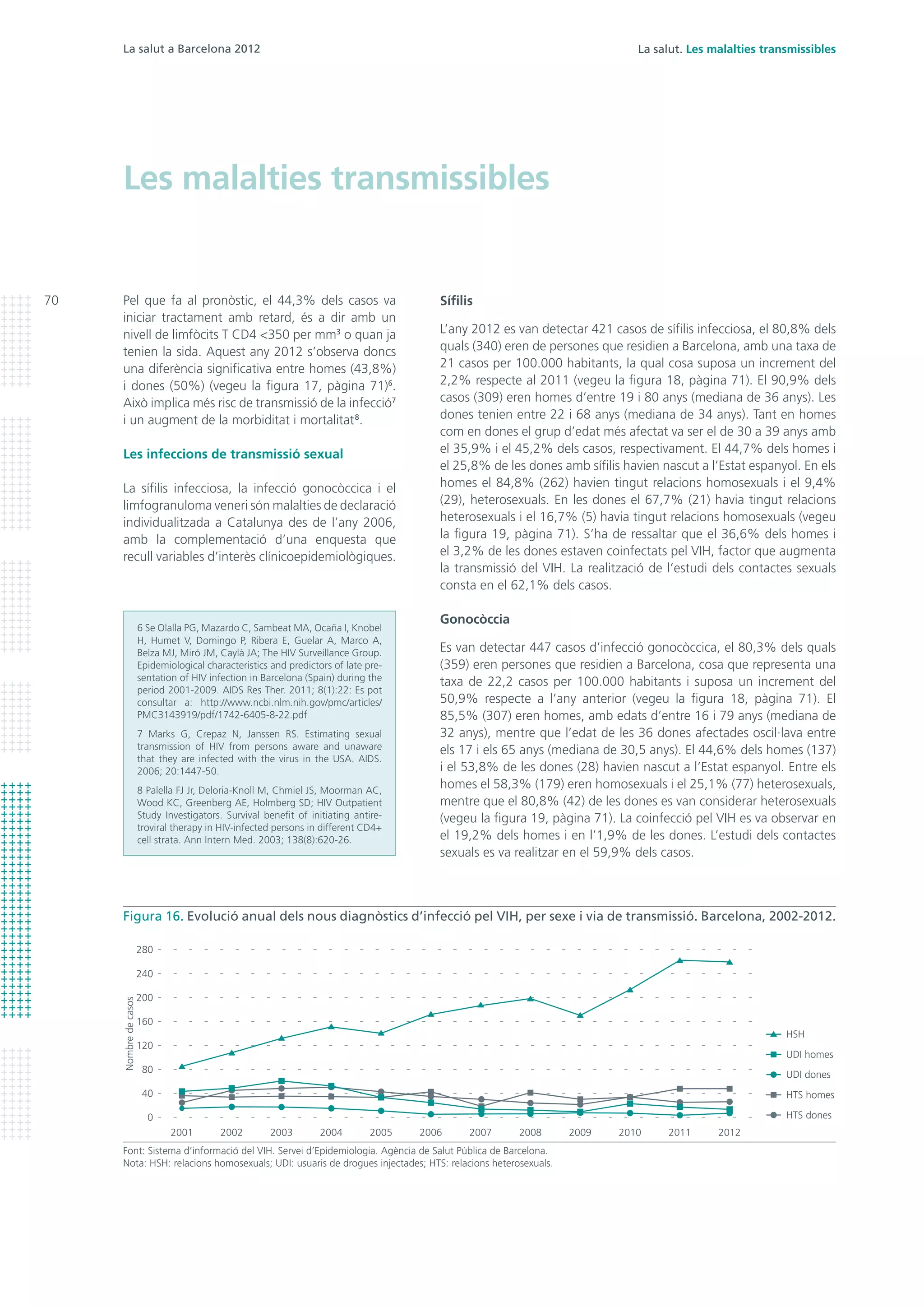 La salut a Barcelona 2012
70
La salut. Les malalties transmissibles
Les malalties transmissibles
Sífilis
L’any 2012 es van detectar 421 casos de sífilis infecciosa, el 80,8% dels
quals (340) eren de persones que residien a Barcelona, amb una taxa de
21 casos per 100.000 habitants, la qual cosa suposa un increment del
2,2% respecte al 2011 (vegeu la figura 18, pàgina 71). El 90,9% dels
casos (309) eren homes d’entre 19 i 80 anys (mediana de 36 anys). Les
dones tenien entre 22 i 68 anys (mediana de 34 anys). Tant en homes
com en dones el grup d’edat més afectat va ser el de 30 a 39 anys amb
el 35,9% i el 45,2% dels casos, respectivament. El 44,7% dels homes i
el 25,8% de les dones amb sífilis havien nascut a l’Estat espanyol. En els
homes el 84,8% (262) havien tingut relacions homosexuals i el 9,4%
(29), heterosexuals. En les dones el 67,7% (21) havia tingut relacions
heterosexuals i el 16,7% (5) havia tingut relacions homosexuals (vegeu
la figura 19, pàgina 71). S’ha de ressaltar que el 36,6% dels homes i
el 3,2% de les dones estaven coinfectats pel VIH, factor que augmenta
la transmissió del VIH. La realització de l’estudi dels contactes sexuals
consta en el 62,1% dels casos.
Gonocòccia
Es van detectar 447 casos d’infecció gonocòccica, el 80,3% dels quals
(359) eren persones que residien a Barcelona, cosa que representa una
taxa de 22,2 casos per 100.000 habitants i suposa un increment del
50,9% respecte a l’any anterior (vegeu la figura 18, pàgina 71). El
85,5% (307) eren homes, amb edats d’entre 16 i 79 anys (mediana de
32 anys), mentre que l’edat de les 36 dones afectades oscil·lava entre
els 17 i els 65 anys (mediana de 30,5 anys). El 44,6% dels homes (137)
i el 53,8% de les dones (28) havien nascut a l’Estat espanyol. Entre els
homes el 58,3% (179) eren homosexuals i el 25,1% (77) heterosexuals,
mentre que el 80,8% (42) de les dones es van considerar heterosexuals
(vegeu la figura 19, pàgina 71). La coinfecció pel VIH es va observar en
el 19,2% dels homes i en l’1,9% de les dones. L’estudi dels contactes
sexuals es va realitzar en el 59,9% dels casos.
Pel que fa al pronòstic, el 44,3% dels casos va
iniciar tractament amb retard, és a dir amb un
nivell de limfòcits T CD4 <350 per mm3
o quan ja
tenien la sida. Aquest any 2012 s’observa doncs
una diferència significativa entre homes (43,8%)
i dones (50%) (vegeu la figura 17, pàgina 71)6
.
Això implica més risc de transmissió de la infecció7
i un augment de la morbiditat i mortalitat8
.
Les infeccions de transmissió sexual
La sífilis infecciosa, la infecció gonocòccica i el
limfogranuloma veneri són malalties de declaració
individualitzada a Catalunya des de l’any 2006,
amb la complementació d’una enquesta que
recull variables d’interès clínicoepidemiològiques.
6 Se Olalla PG, Mazardo C, Sambeat MA, Ocaña I, Knobel
H, Humet V, Domingo P, Ribera E, Guelar A, Marco A,
Belza MJ, Miró JM, Caylà JA; The HIV Surveillance Group.
Epidemiological characteristics and predictors of late pre-
sentation of HIV infection in Barcelona (Spain) during the
period 2001-2009. AIDS Res Ther. 2011; 8(1):22: Es pot
consultar a: http://www.ncbi.nlm.nih.gov/pmc/articles/
PMC3143919/pdf/1742-6405-8-22.pdf
7 Marks G, Crepaz N, Janssen RS. Estimating sexual
transmission of HIV from persons aware and unaware
that they are infected with the virus in the USA. AIDS.
2006; 20:1447-50.
8 Palella FJ Jr, Deloria-Knoll M, Chmiel JS, Moorman AC,
Wood KC, Greenberg AE, Holmberg SD; HIV Outpatient
Study Investigators. Survival benefit of initiating antire-
troviral therapy in HIV-infected persons in different CD4+
cell strata. Ann Intern Med. 2003; 138(8):620-26.
Font: Sistema d’informació del VIH. Servei d’Epidemiologia. Agència de Salut Pública de Barcelona.
Nota: HSH: relacions homosexuals; UDI: usuaris de drogues injectades; HTS: relacions heterosexuals.
Figura 16. Evolució anual dels nous diagnòstics d’infecció pel VIH, per sexe i via de transmissió. Barcelona, 2002-2012.
0
40
80
120
160
200
240
280
2002 2003 2004 2005 2006 2007 20122011201020092001 2008
UDI dones
UDI homes
HSH
HTS dones
HTS homes
Nombredecasos
 