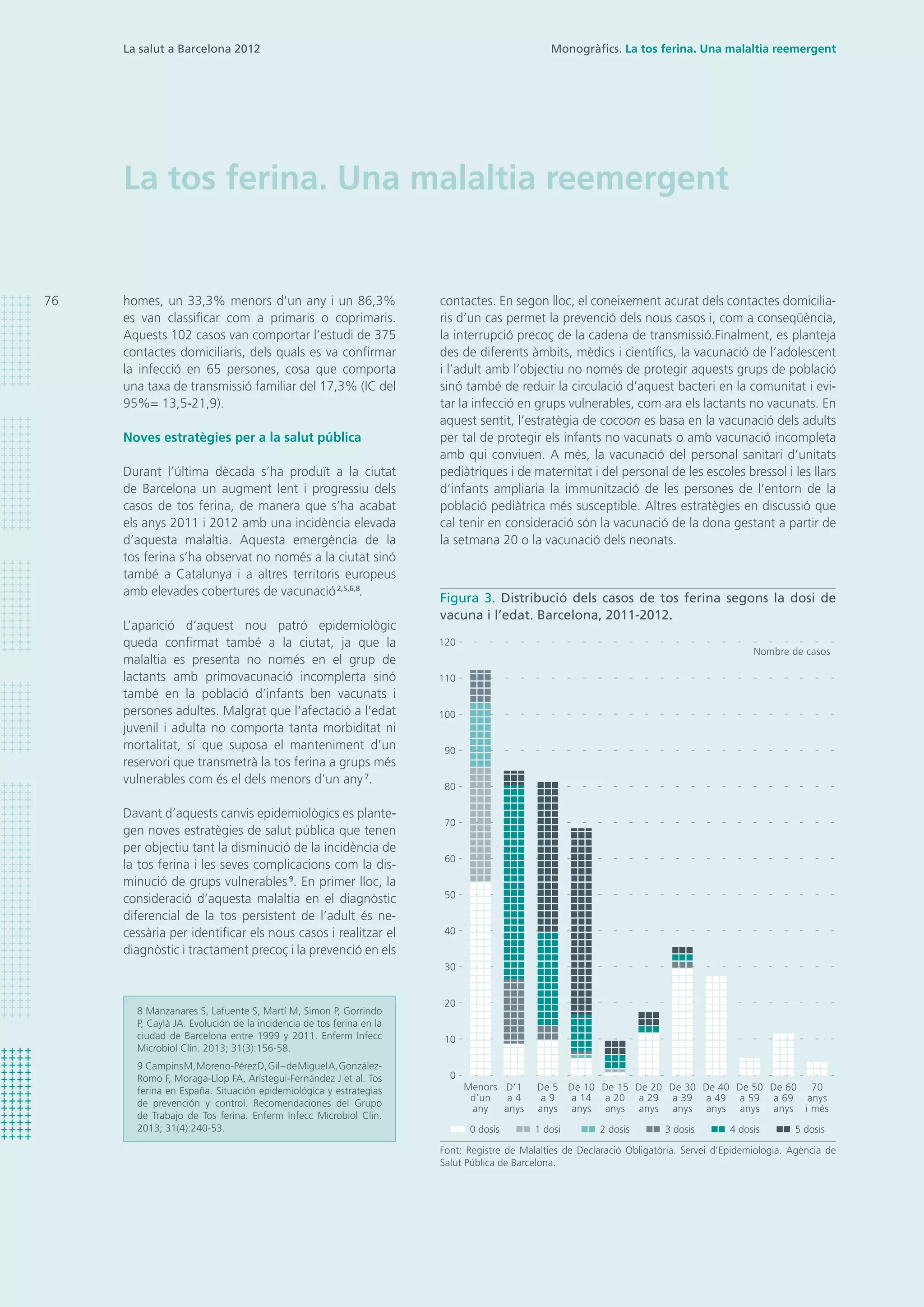 La salut a Barcelona 2012
La tos ferina. Una malaltia reemergent
contactes. En segon lloc, el coneixement acurat dels contactes domicilia-
ris d’un cas permet la prevenció dels nous casos i, com a conseqüència,
la interrupció precoç de la cadena de transmissió.Finalment, es planteja
des de diferents àmbits, mèdics i científics, la vacunació de l’adolescent
i l’adult amb l’objectiu no només de protegir aquests grups de població
sinó també de reduir la circulació d’aquest bacteri en la comunitat i evi-
tar la infecció en grups vulnerables, com ara els lactants no vacunats. En
aquest sentit, l’estratègia de cocoon es basa en la vacunació dels adults
per tal de protegir els infants no vacunats o amb vacunació incompleta
amb qui conviuen. A més, la vacunació del personal sanitari d’unitats
pediàtriques i de maternitat i del personal de les escoles bressol i les llars
d’infants ampliaria la immunització de les persones de l’entorn de la
població pediàtrica més susceptible. Altres estratègies en discussió que
cal tenir en consideració són la vacunació de la dona gestant a partir de
la setmana 20 o la vacunació dels neonats.
homes, un 33,3% menors d’un any i un 86,3%
es van classificar com a primaris o coprimaris.
Aquests 102 casos van comportar l’estudi de 375
contactes domiciliaris, dels quals es va confirmar
la infecció en 65 persones, cosa que comporta
una taxa de transmissió familiar del 17,3% (IC del
95%= 13,5-21,9).
Noves estratègies per a la salut pública
Durant l’última dècada s’ha produït a la ciutat
de Barcelona un augment lent i progressiu dels
casos de tos ferina, de manera que s’ha acabat
els anys 2011 i 2012 amb una incidència elevada
d’aquesta malaltia. Aquesta emergència de la
tos ferina s’ha observat no només a la ciutat sinó
també a Catalunya i a altres territoris europeus
amb elevades cobertures de vacunació2,5,6,8
.
L’aparició d’aquest nou patró epidemiològic
queda confirmat també a la ciutat, ja que la
malaltia es presenta no només en el grup de
lactants amb primovacunació incomplerta sinó
també en la població d’infants ben vacunats i
persones adultes. Malgrat que l’afectació a l’edat
juvenil i adulta no comporta tanta morbiditat ni
mortalitat, sí que suposa el manteniment d’un
reservori que transmetrà la tos ferina a grups més
vulnerables com és el dels menors d’un any7
.
Davant d’aquests canvis epidemiològics es plante-
gen noves estratègies de salut pública que tenen
per objectiu tant la disminució de la incidència de
la tos ferina i les seves complicacions com la dis-
minució de grups vulnerables9
. En primer lloc, la
consideració d’aquesta malaltia en el diagnòstic
diferencial de la tos persistent de l’adult és ne-
cessària per identificar els nous casos i realitzar el
diagnòstic i tractament precoç i la prevenció en els
8 Manzanares S, Lafuente S, Martí M, Simon P, Gorrindo
P, Caylà JA. Evolución de la incidencia de tos ferina en la
ciudad de Barcelona entre 1999 y 2011. Enferm Infecc
Microbiol Clin. 2013; 31(3):156-58.
9 CampinsM,Moreno-PérezD,Gil–deMiguelA,González-
Romo F, Moraga-Llop FA, Arístegui-Fernández J et al. Tos
ferina en España. Situación epidemiológica y estrategias
de prevención y control. Recomendaciones del Grupo
de Trabajo de Tos ferina. Enferm Infecc Microbiol Clin.
2013; 31(4):240-53.
76
Font: Registre de Malalties de Declaració Obligatòria. Servei d’Epidemiologia. Agència de
Salut Pública de Barcelona.
Figura 3. Distribució dels casos de tos ferina segons la dosi de
vacuna i l’edat. Barcelona, 2011-2012.
Monogràfics. La tos ferina. Una malaltia reemergent
0 dosis 1 dosi 2 dosis 3 dosis 4 dosis 5 dosis
0
120
100
80
60
110
90
70
40
30
50
20
10
Menors
d’un
any
D’1
a 4
anys
De 5
a 9
anys
De 10
a 14
anys
De 15
a 20
anys
De 20
a 29
anys
De 30
a 39
anys
De 40
a 49
anys
Nombre de casos
De 50
a 59
anys
De 60
a 69
anys
70
anys
i més
 