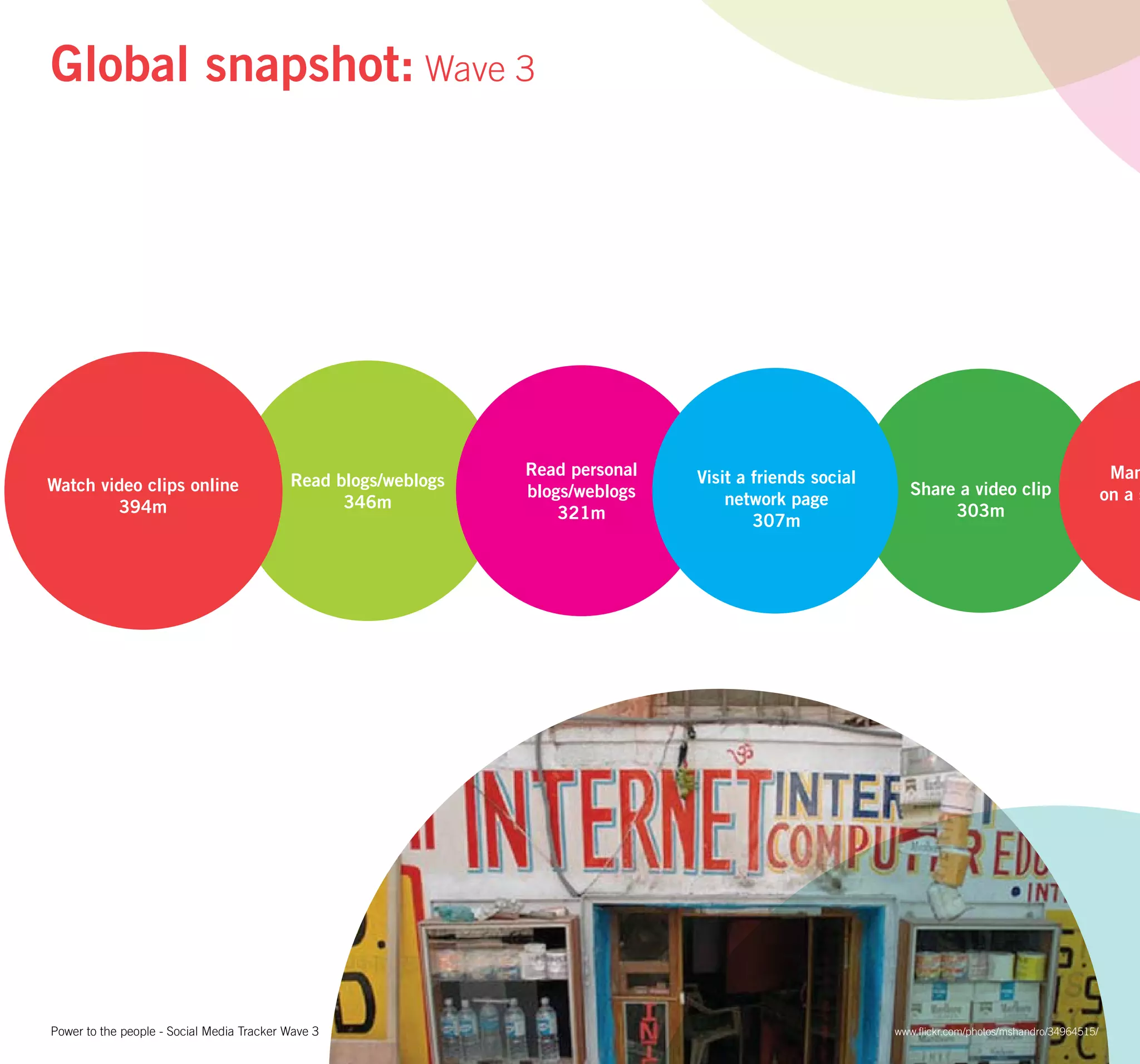 Um Wave 3 Final 20080808141650