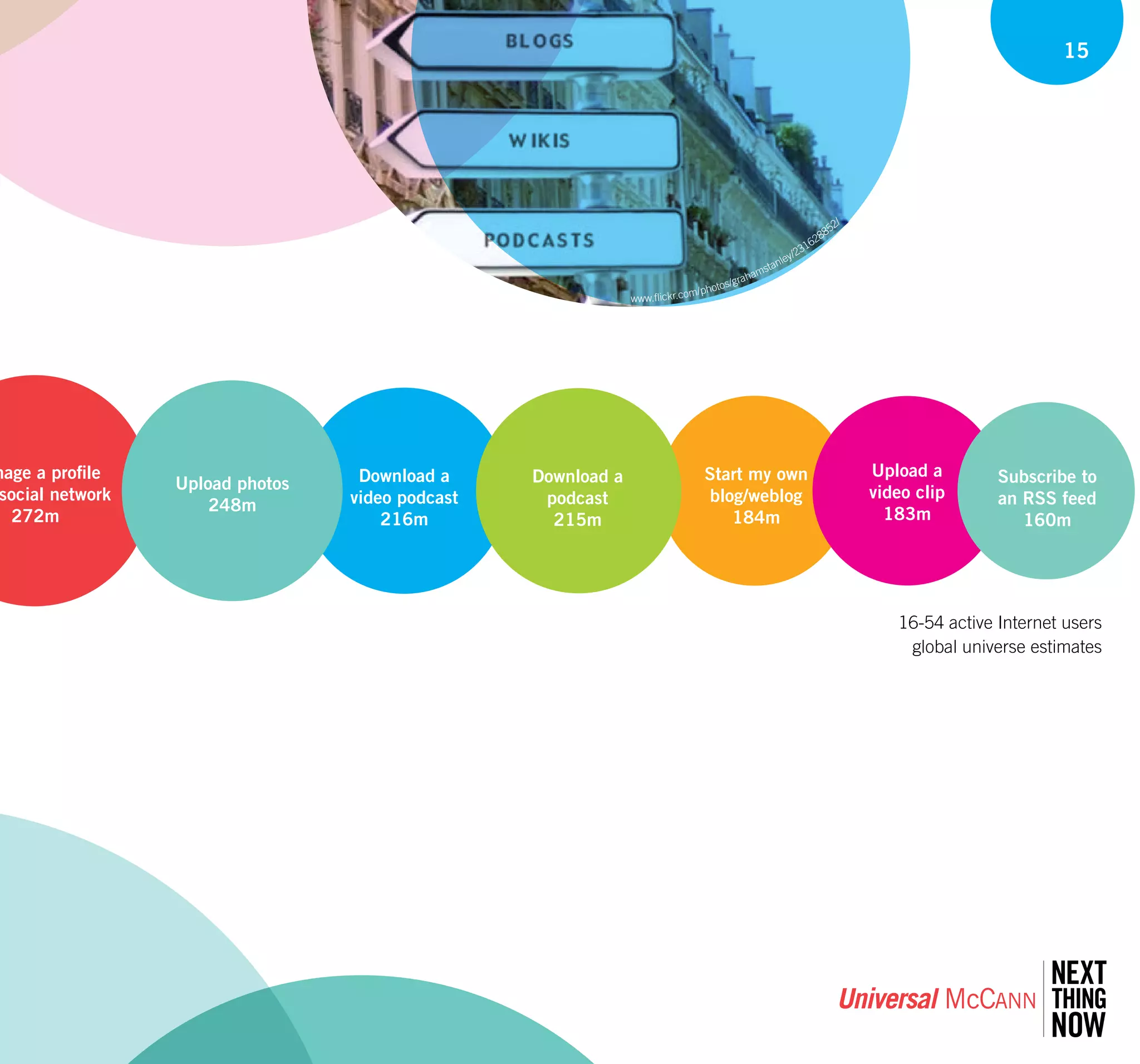 Um Wave 3 Final 20080808141650