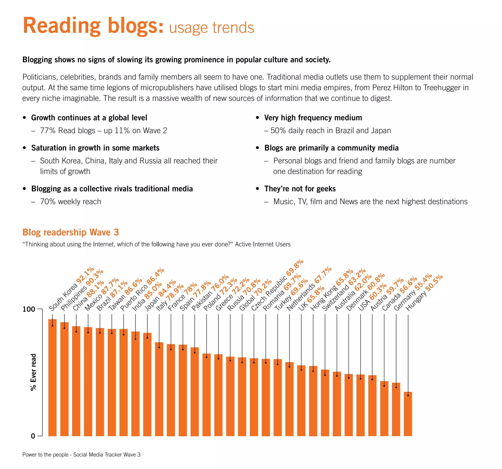 Um Wave 3 Final 20080808141650