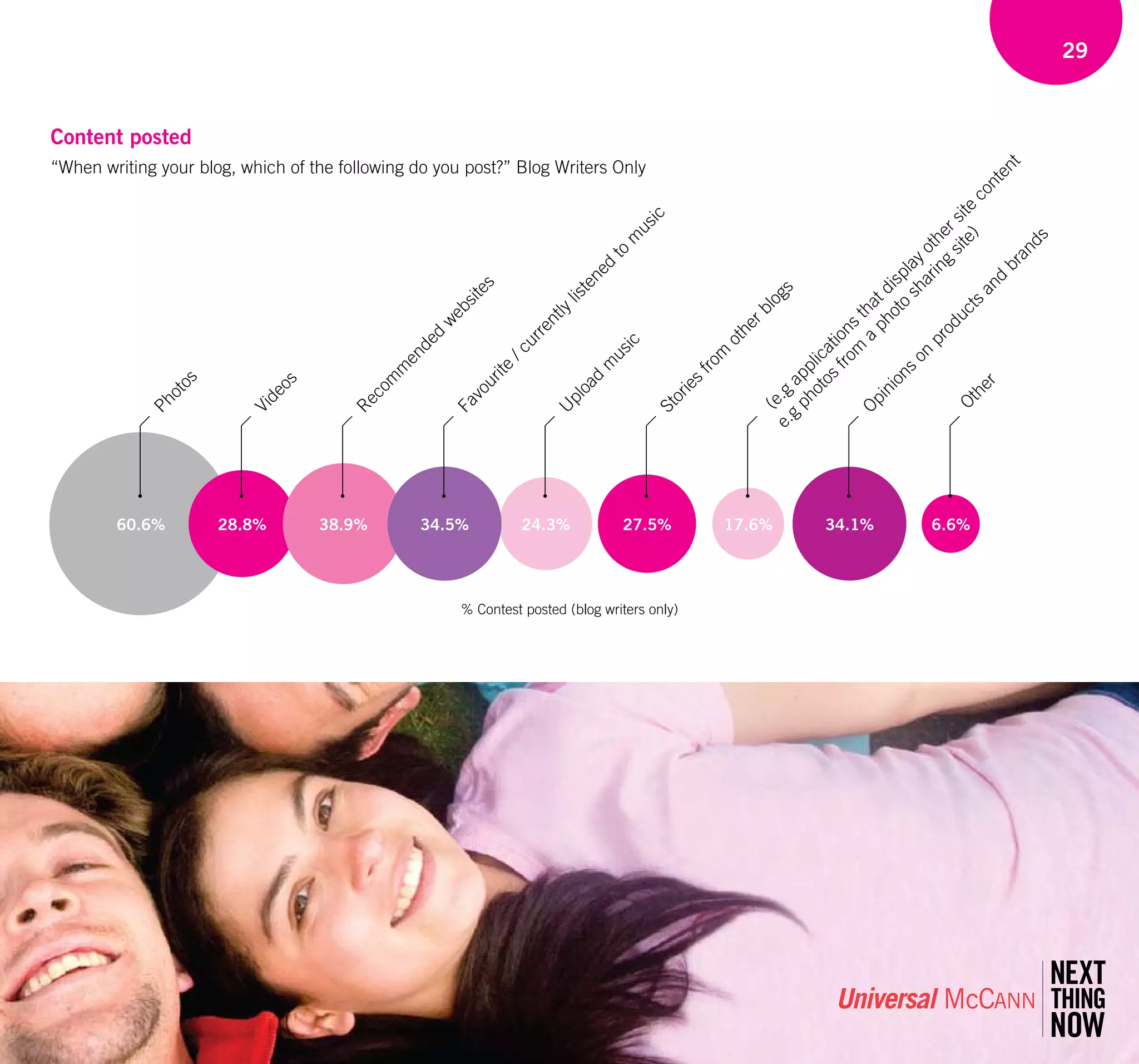 Um Wave 3 Final 20080808141650