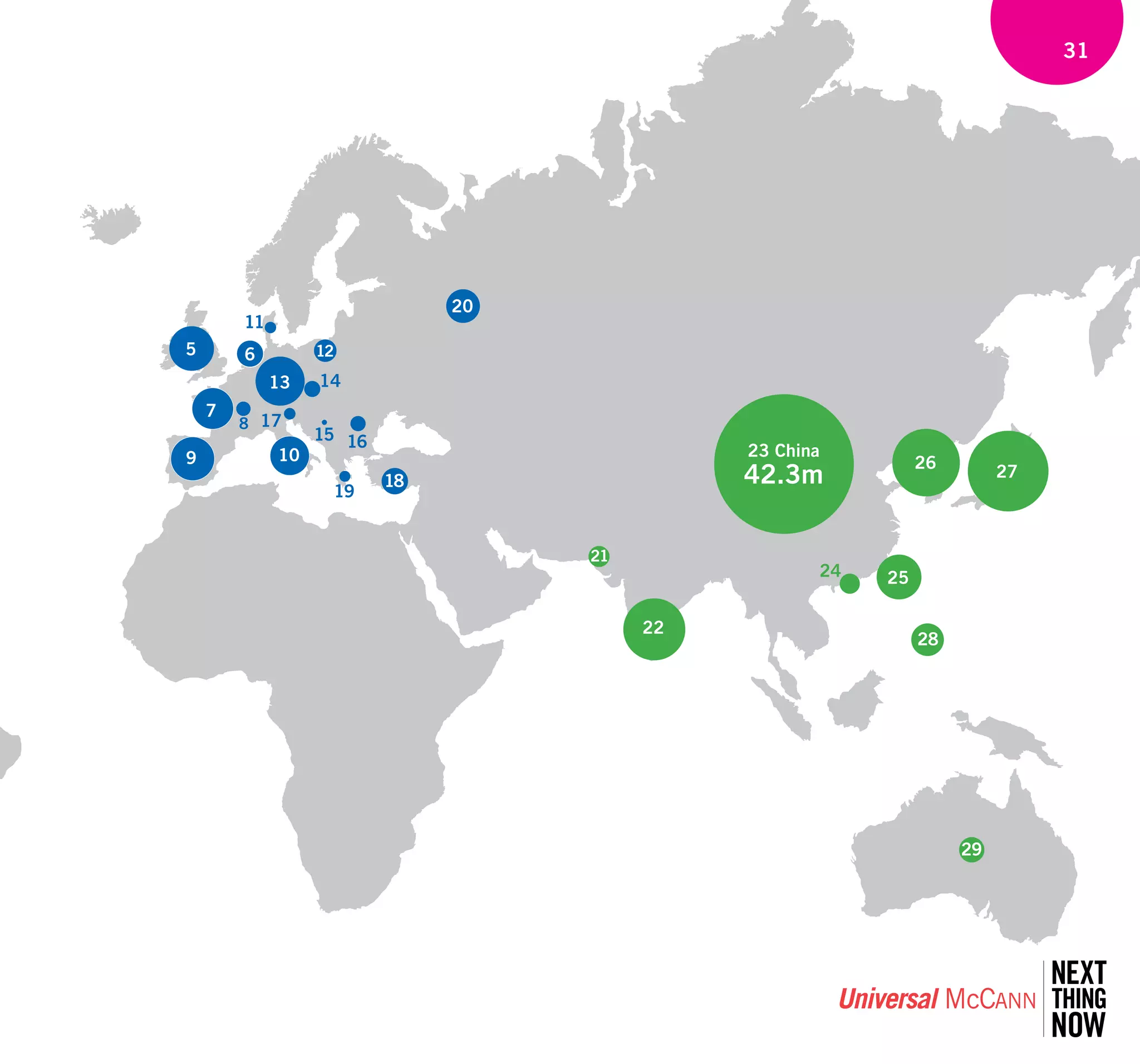 Um Wave 3 Final 20080808141650