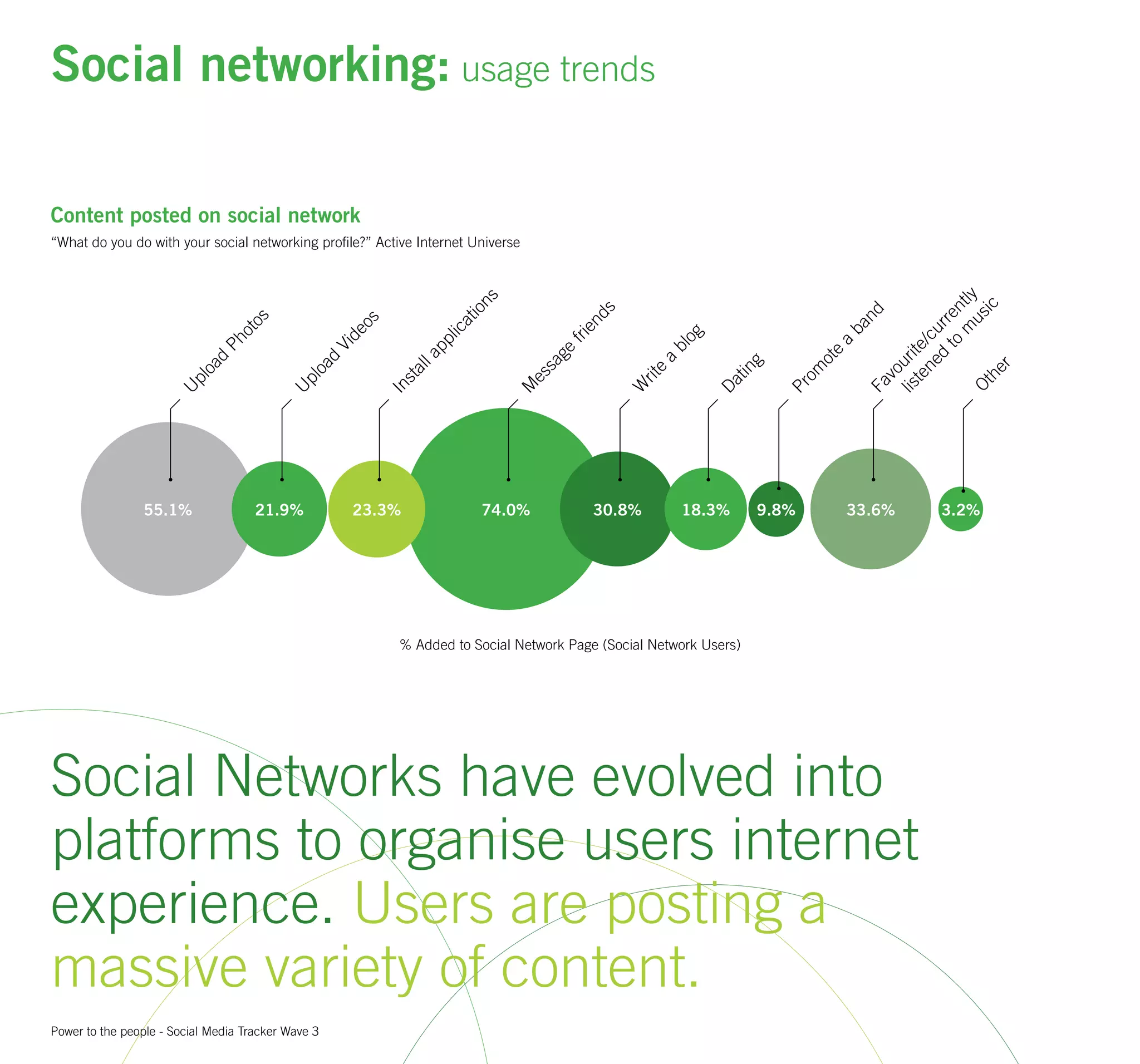 Um Wave 3 Final 20080808141650