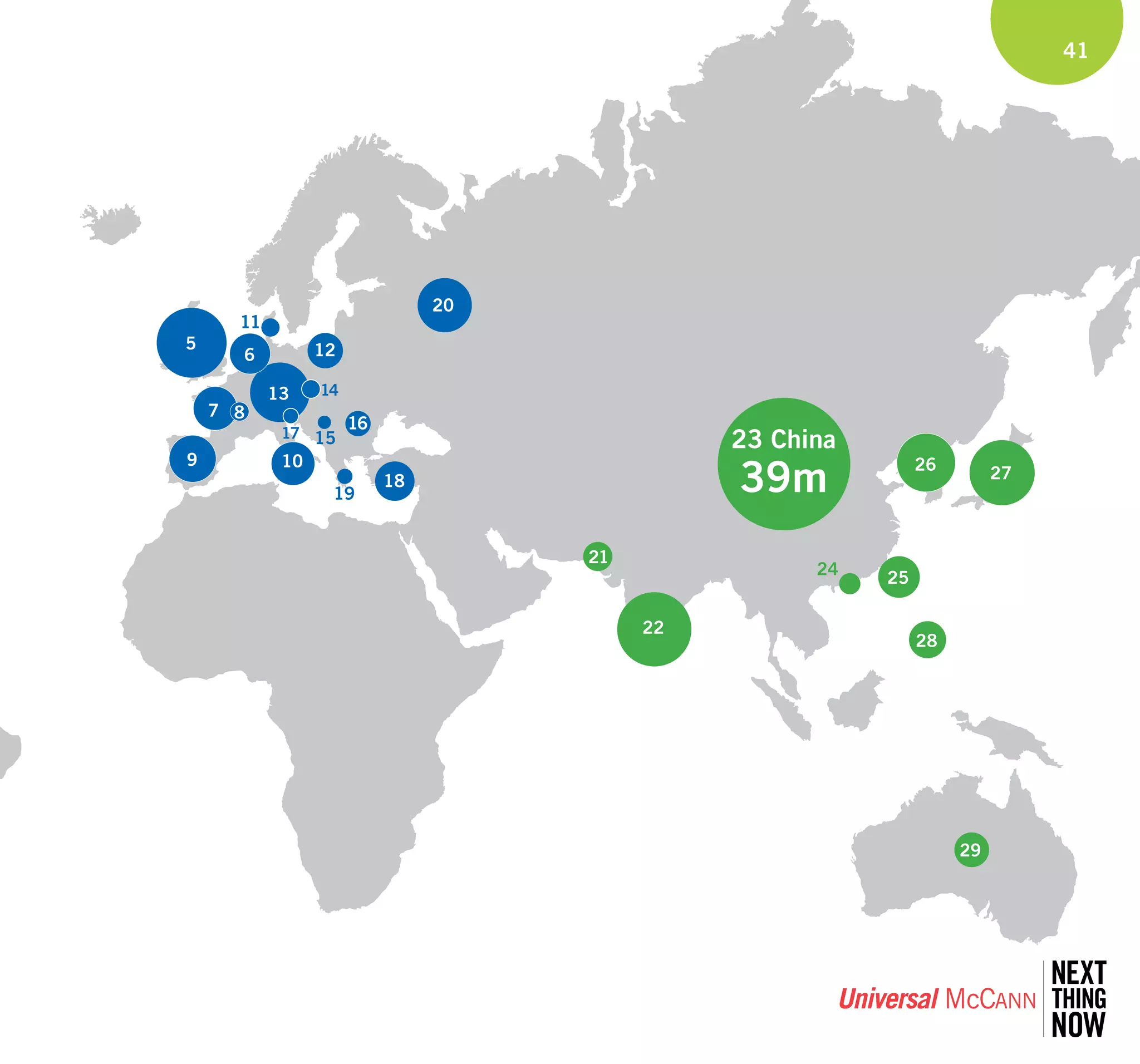 Um Wave 3 Final 20080808141650