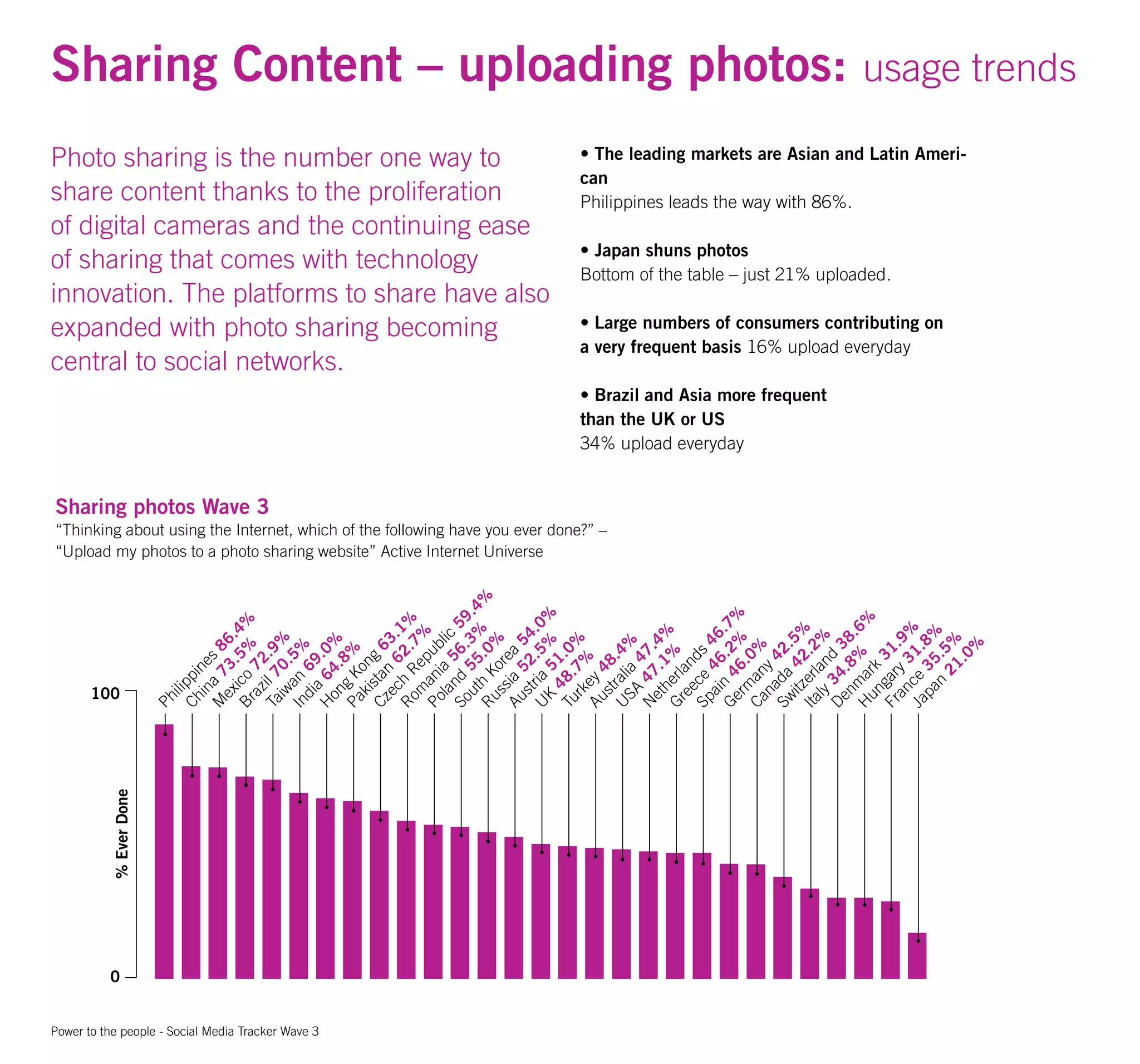 Um Wave 3 Final 20080808141650