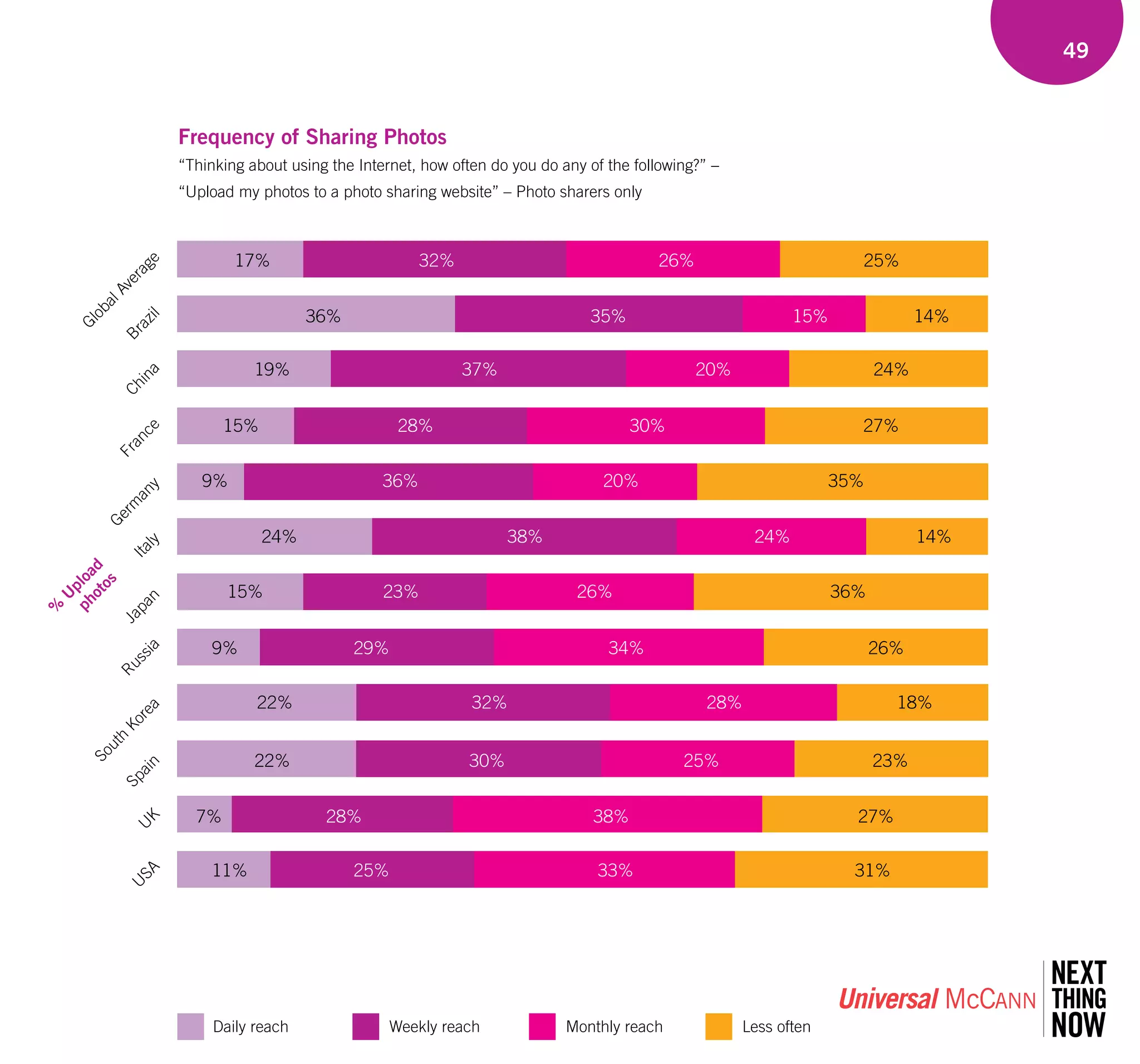 Um Wave 3 Final 20080808141650