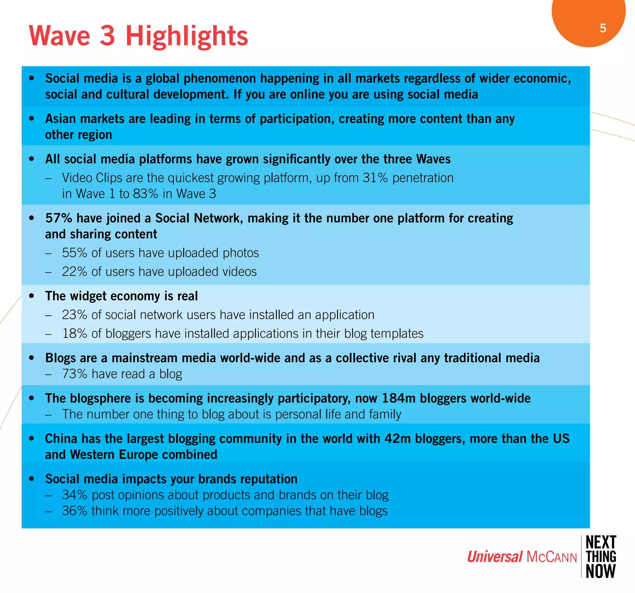 Um Wave 3 Final 20080808141650