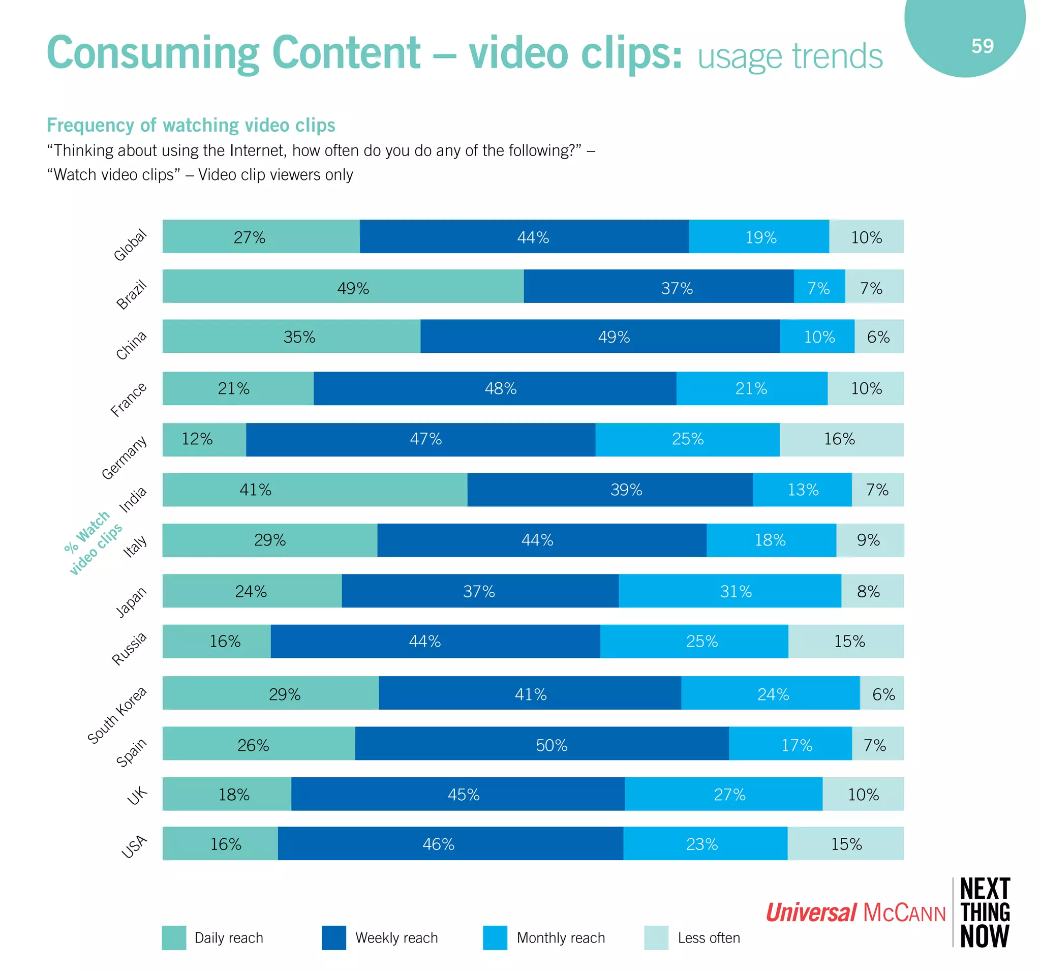 Um Wave 3 Final 20080808141650