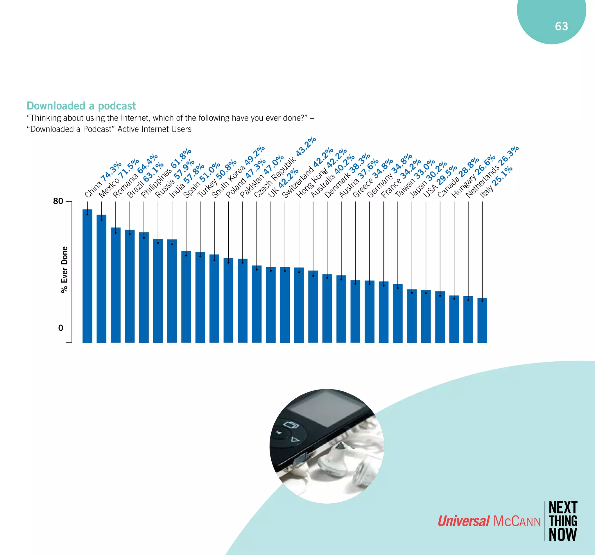 Um Wave 3 Final 20080808141650