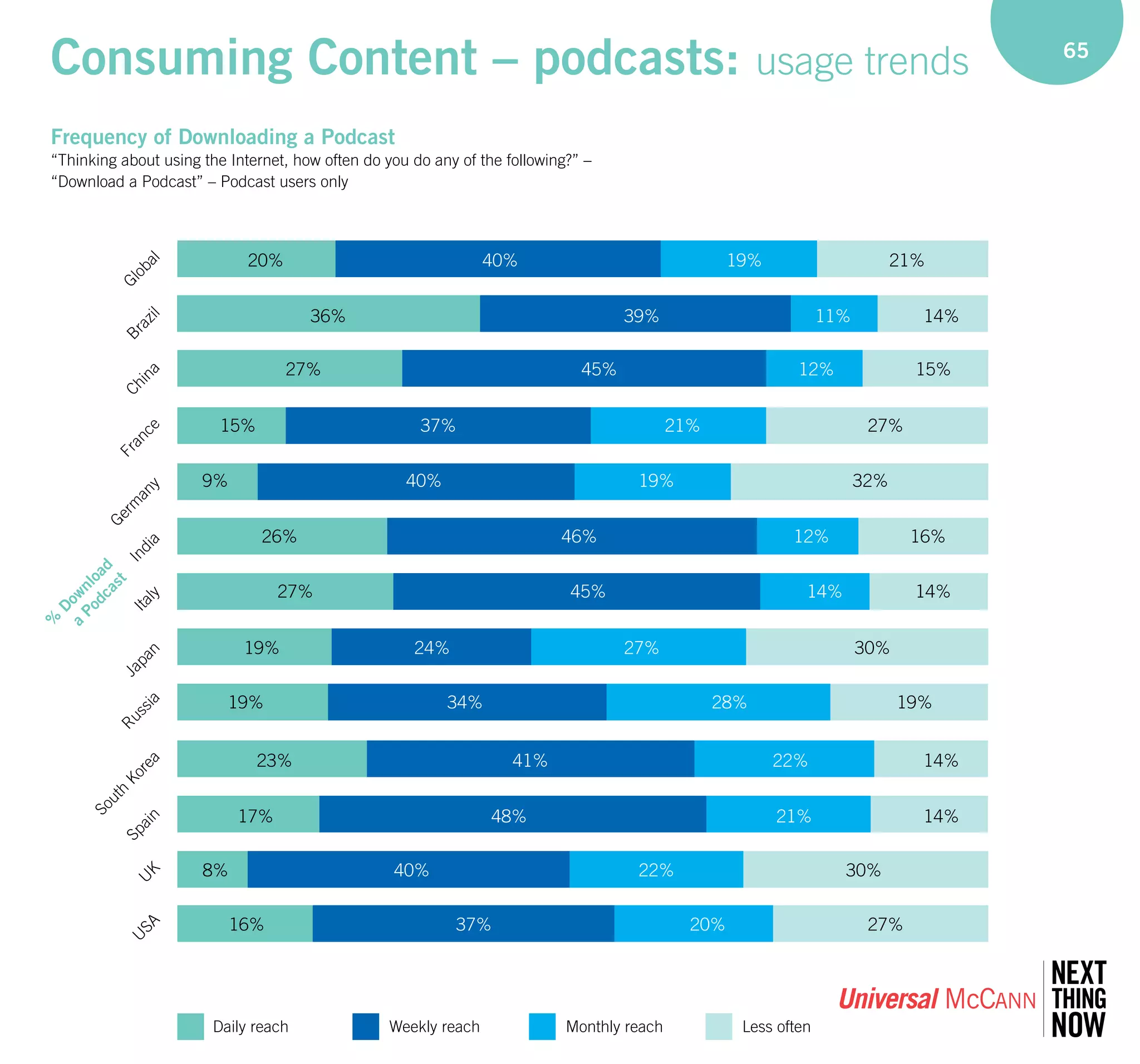 Um Wave 3 Final 20080808141650
