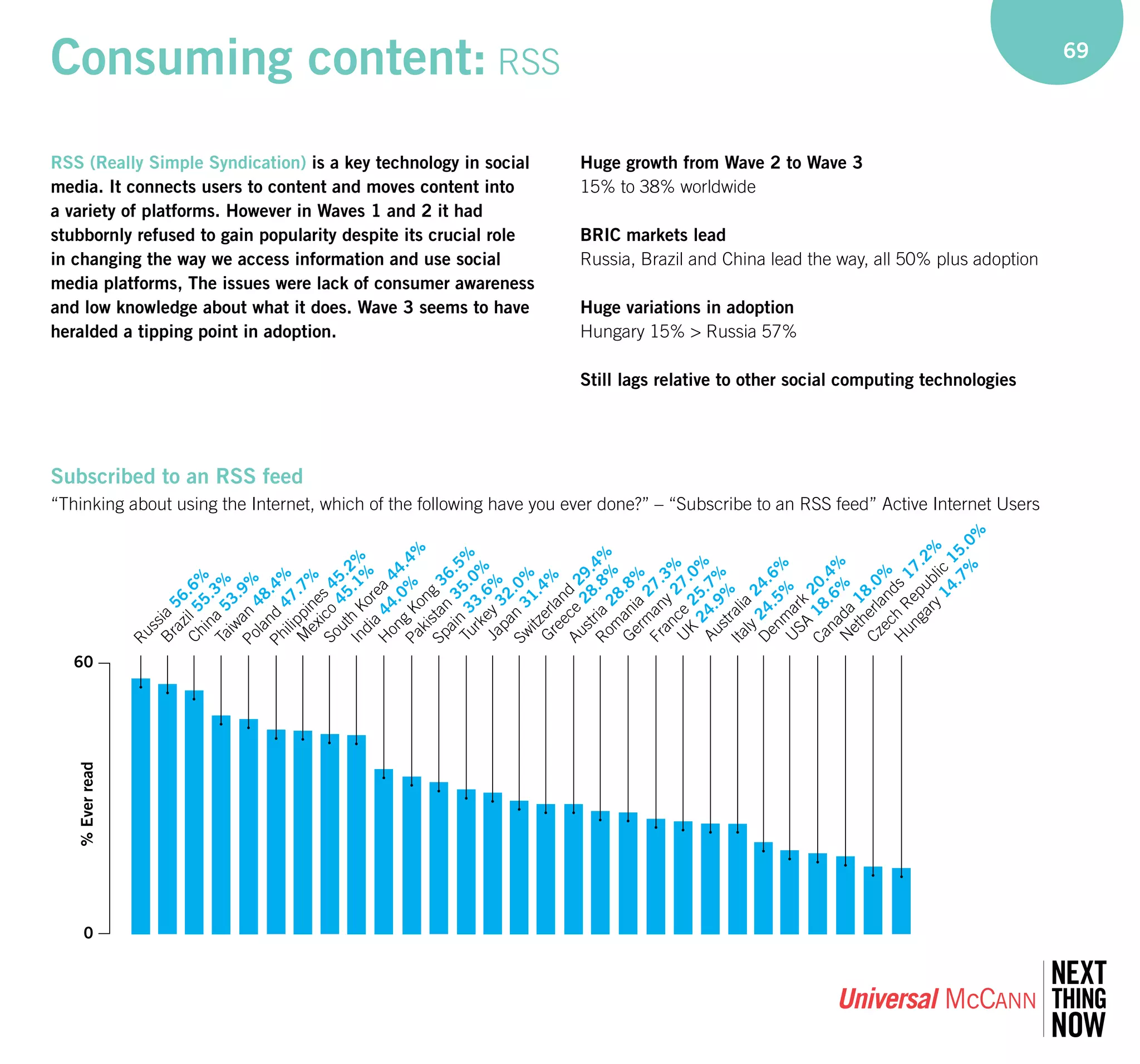 Um Wave 3 Final 20080808141650