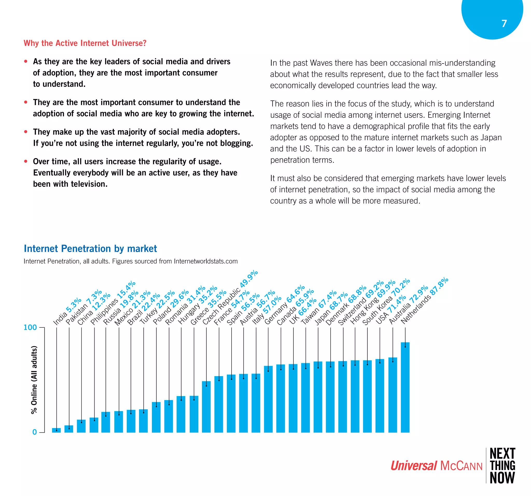 Um Wave 3 Final 20080808141650