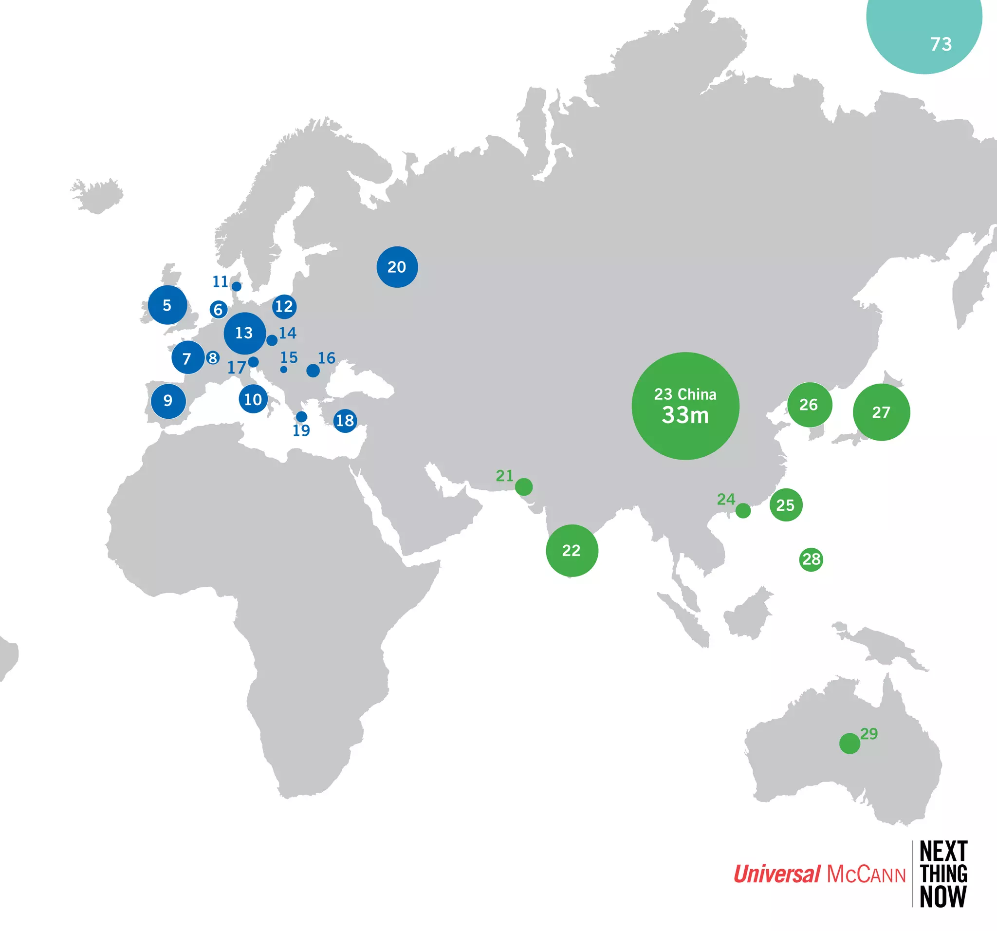 Um Wave 3 Final 20080808141650