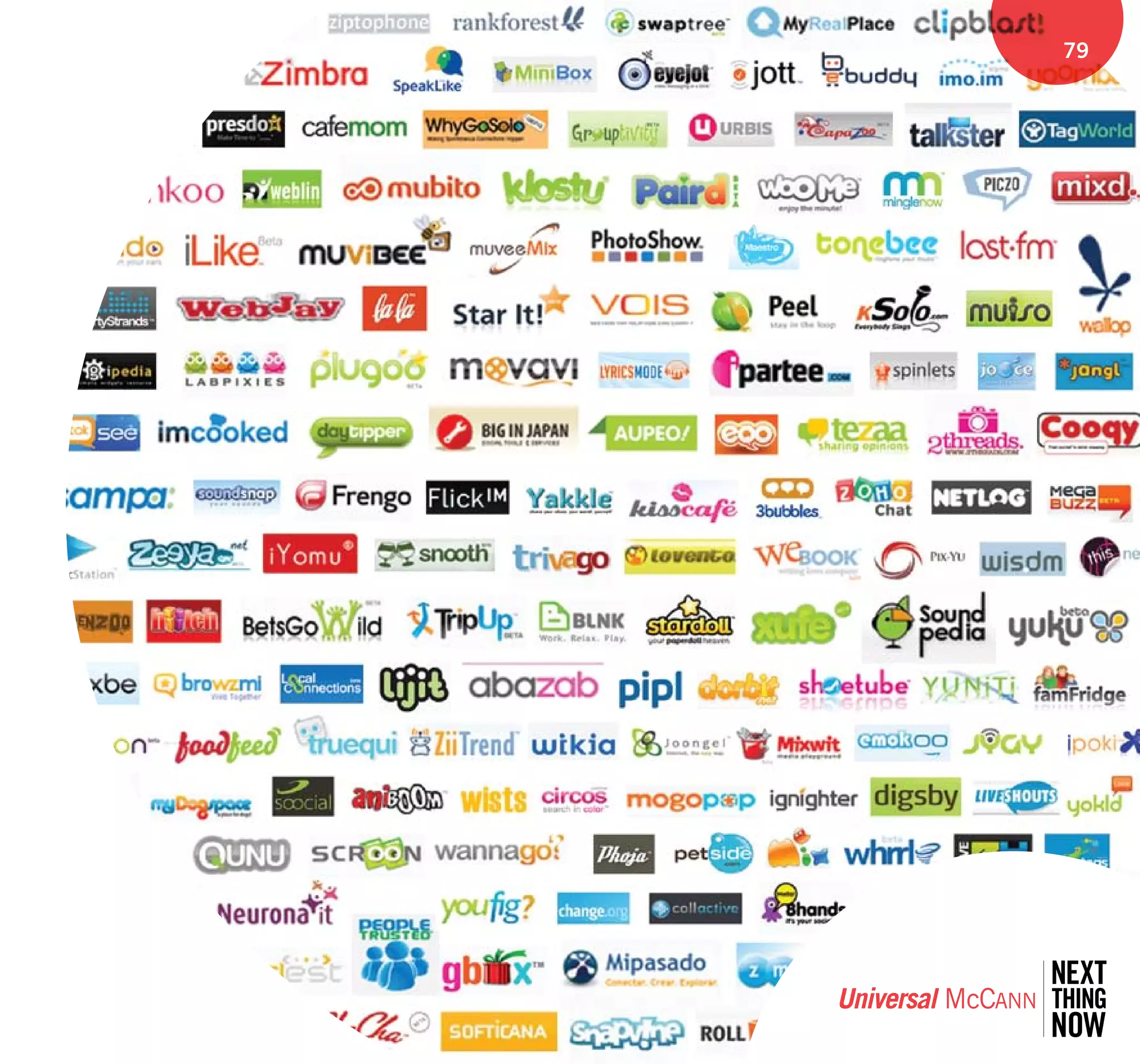 Um Wave 3 Final 20080808141650