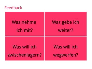 Feedback
Was nehme
ich mit?
Was gebe ich
weiter?
Was will ich
zwischenlagern?
Was will ich
wegwerfen?
 