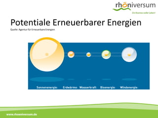 Potentiale Erneuerbarer Energien
    Quelle: Agentur für Erneuerbare Energien




www.rhoeniversum.de
 
